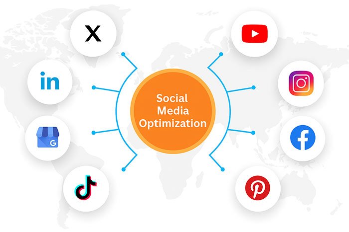 social media management agency